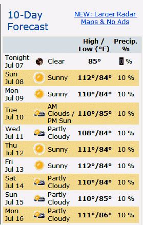 las vegas 10 day accuweather.